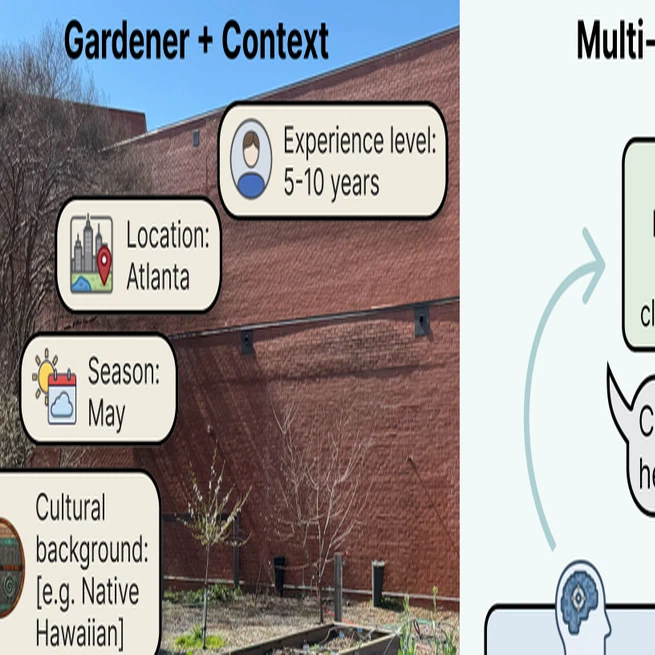 CultivAgents: Cultivating Relationship-Centered Multi-Agent Systems for Personalized Gardening